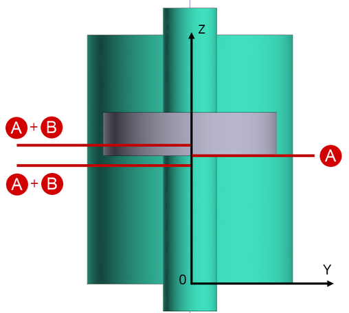 35_ring_rolling_zoom80