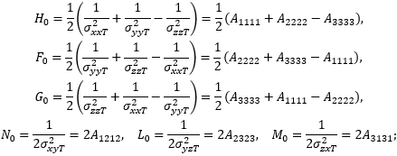 3_Sheet-bulk_forming_anisotropy