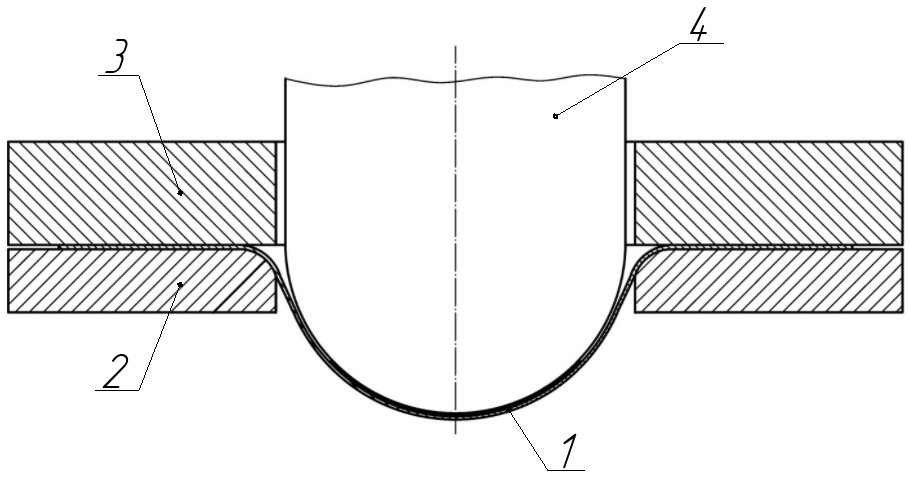 5_Sheet-bulk_forming_FLD