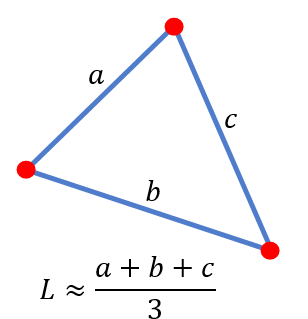 5_solving_parameters_mesh