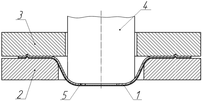 6_Sheet-bulk_forming_FLD