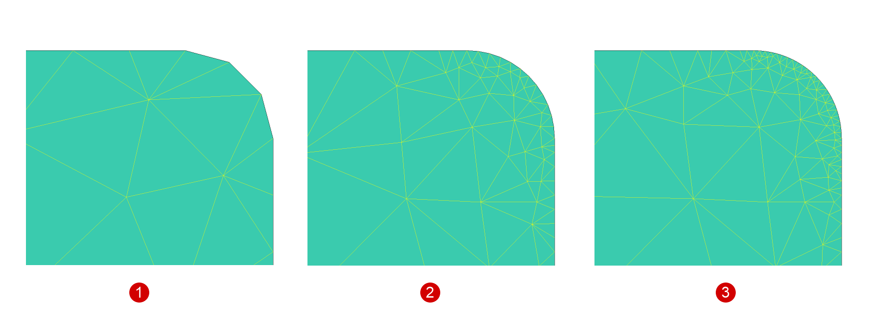 74_solving_parameters_mesh